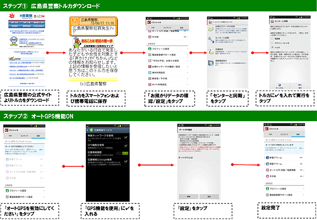 スマートフォンでの設定方法