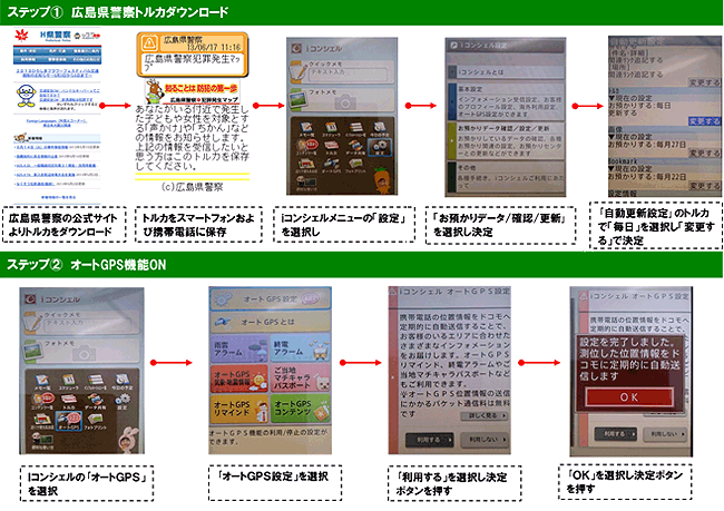 iモードでの設定方法