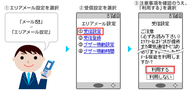 設定方法