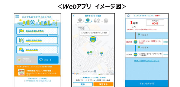 Webアプリ イメージ図