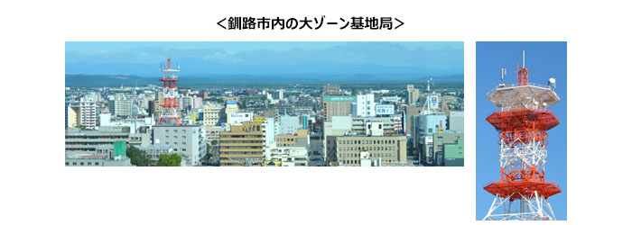 <釧路市内の大ゾーン基地局>