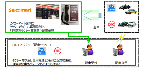 利用イメージ