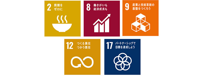 SDGs図1