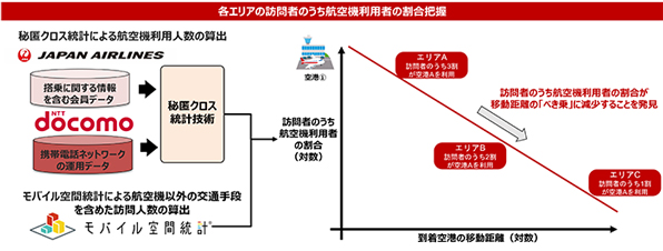 別紙1図1