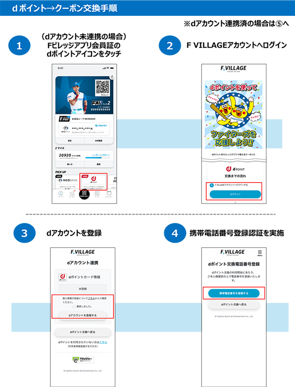 交換手順1