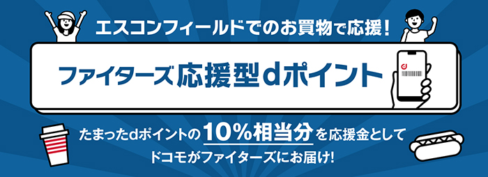 ファイターズ応援型dポイント