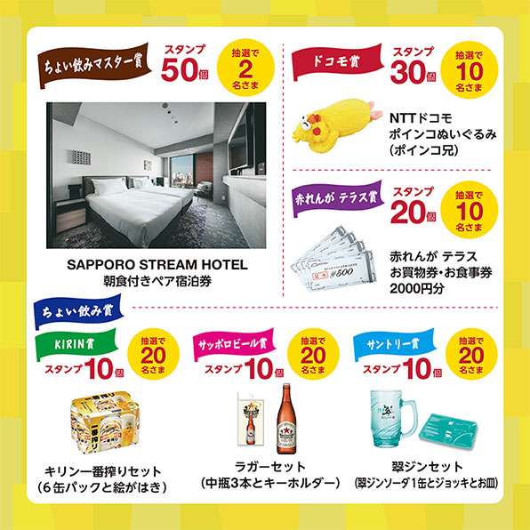 賞品内容