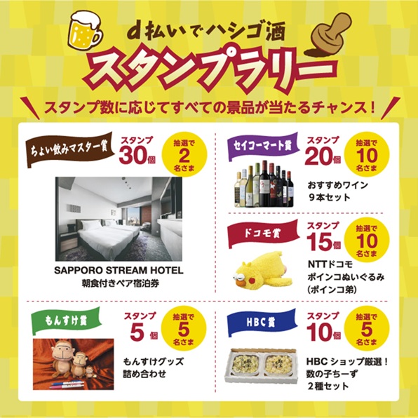 景品内容