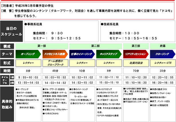 自社セミナー「CANBAS〜あなたの出番です〜」スケジュール