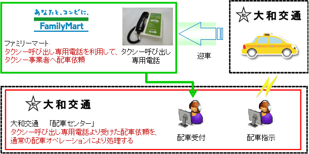 利用イメージ