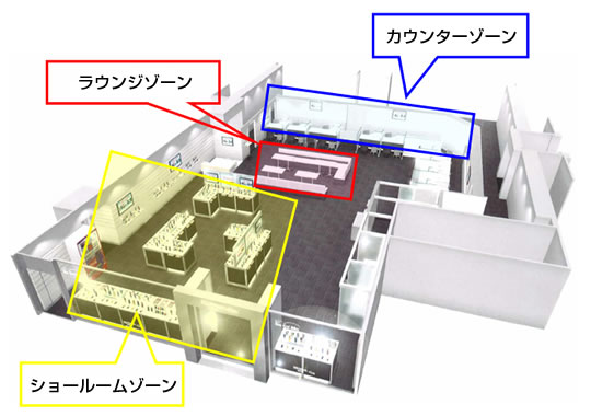 ショールームイメージ図