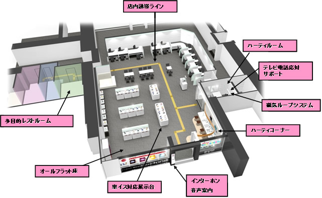 施設イメージ図 画像