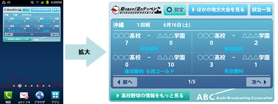 地方大会　結果速報画面