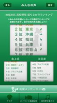 地域別盛り上がりランキング画面イメージ（地方大会）
