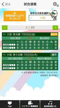 本大会　試合速報