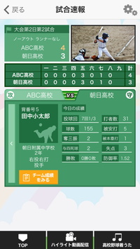 本大会　投手情報