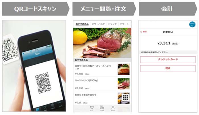 ご利用イメージ