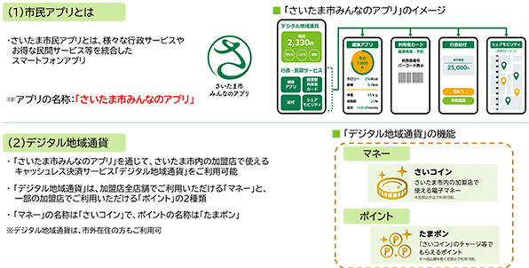 「さいたま市みんなのアプリ」の概要