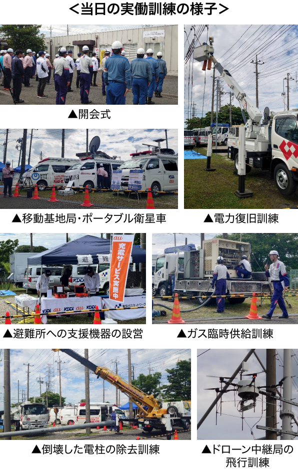 当日の実働訓練の様子「開会式」「移動基地局・ポータブル衛星車」「避難所への支援機器の設営」「ガス臨時供給訓練」「倒壊した電柱の除去訓練」「ドローン中継局の飛行訓練」「電力復旧訓練」