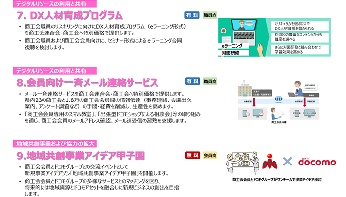 連携事業の主な取組み 7~9