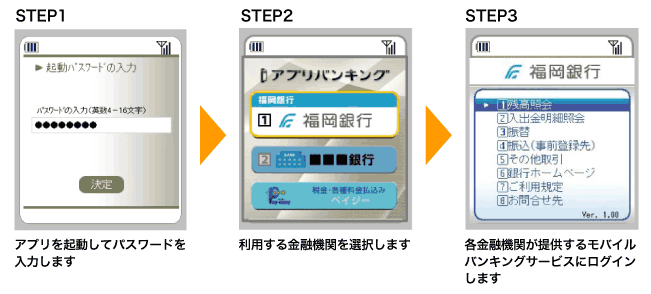利用イメージ1