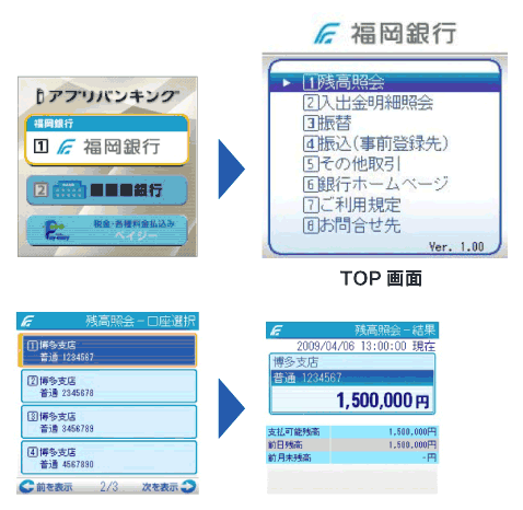 利用イメージ2