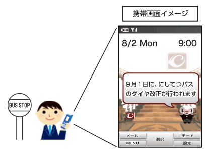 携帯画面イメージ　画像