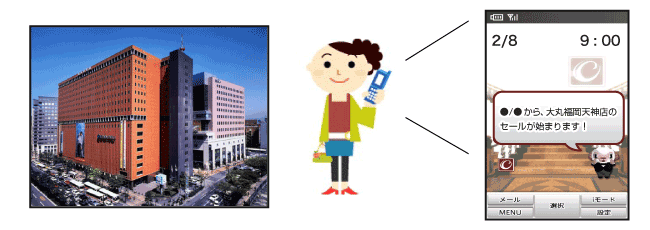 携帯画面イメージ　画像