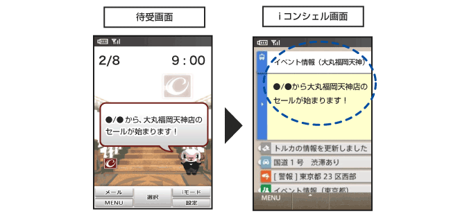 お知らせ機能（インフォメーション）イメージ　画像