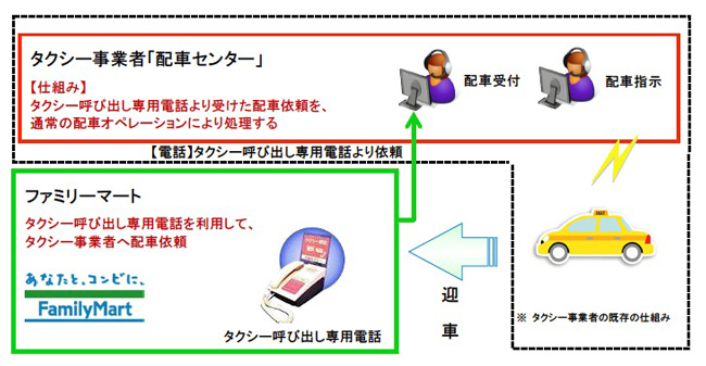 利用イメージ　画像