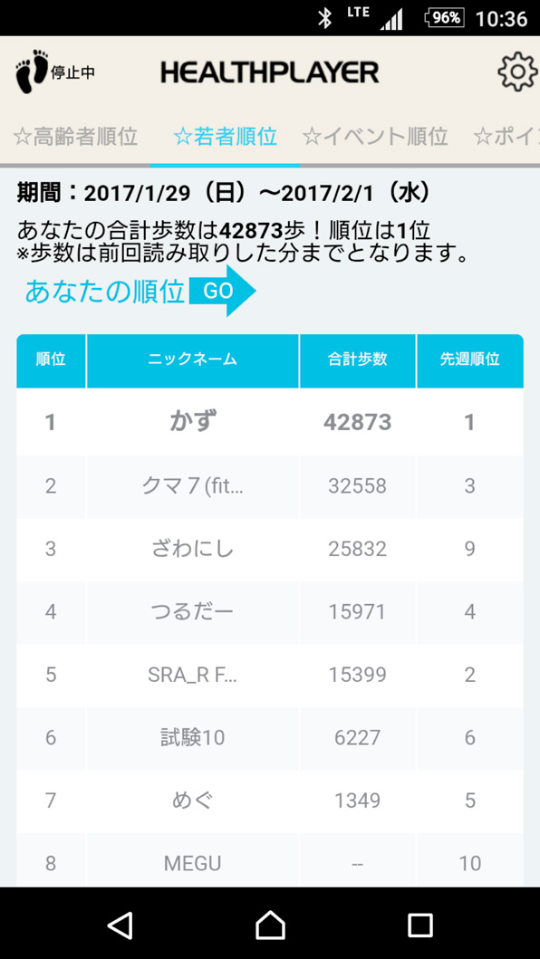 ランキング画面