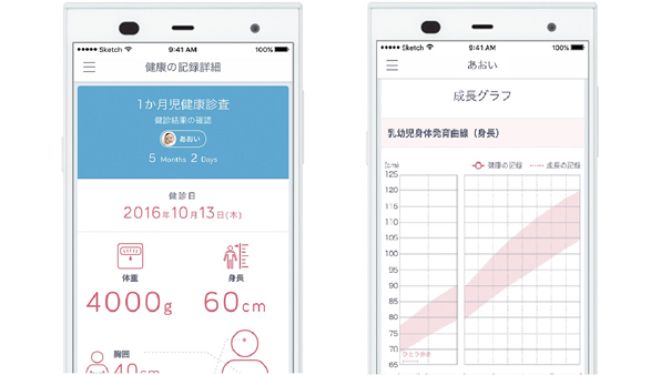 健康の記録イメージ　画像