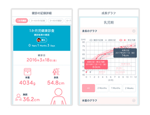 健康の記録イメージ 画像
