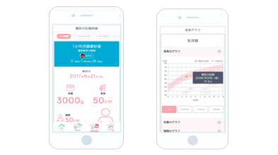 健康の記録イメージ 画像