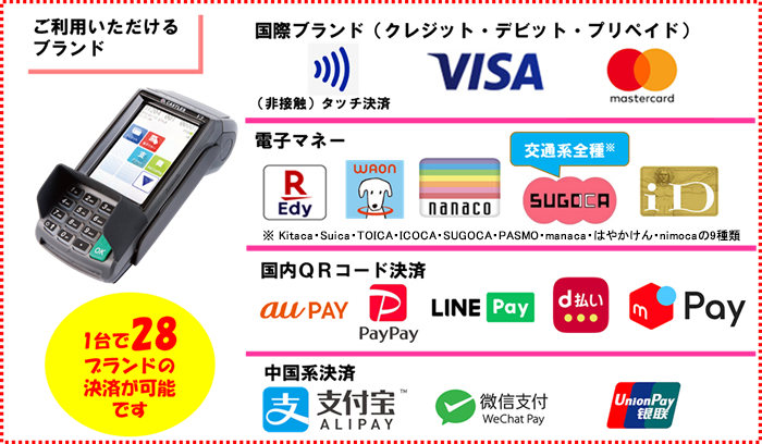キャッシュレス決済取り扱いブランド