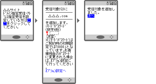 ドメイン/アドレス簡易追加機能画面イメージ