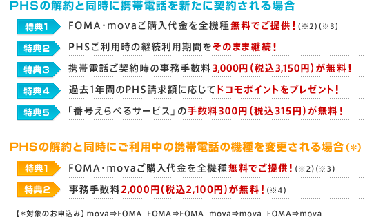 ドコモの携帯電話へのご変更特典