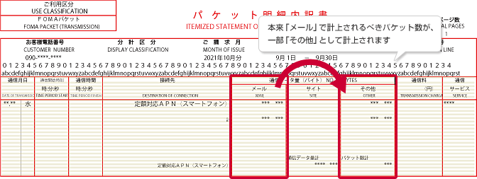 事象1のイメージ