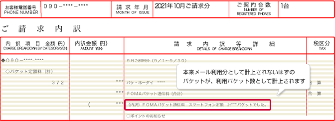 事象2のイメージ