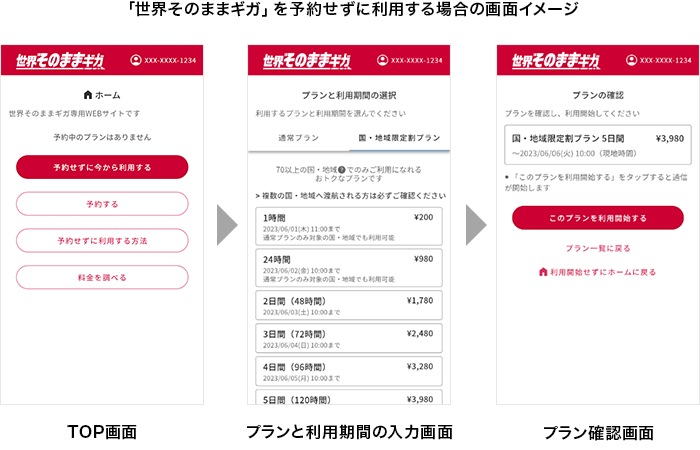 「世界そのままギガ」を予約せずに利用する場合の画面イメージ