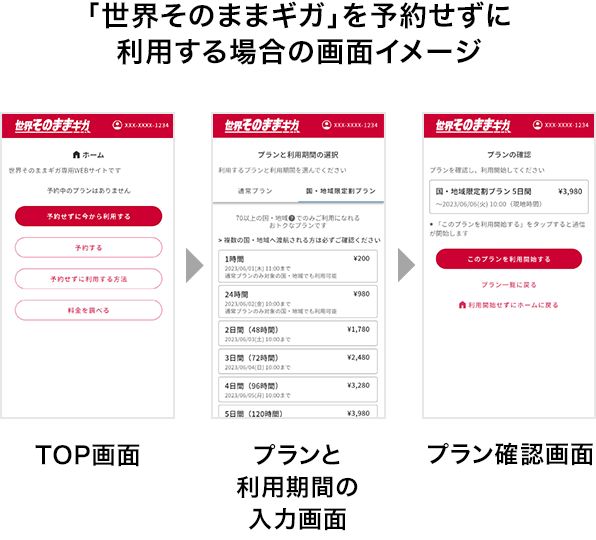 「世界そのままギガ」を予約せずに利用する場合の画面イメージ