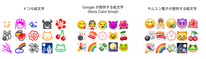 ドコモ絵文字 Google が提供する絵文字（Noto Color Emoji） サムスン電子が提供する絵文字