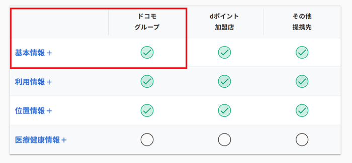 設定手順の画像です