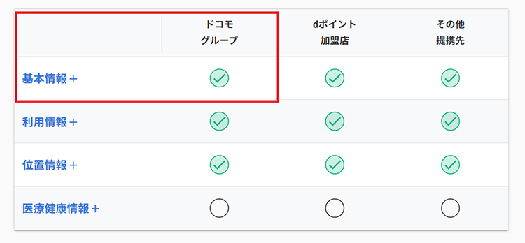 設定手順の画像です