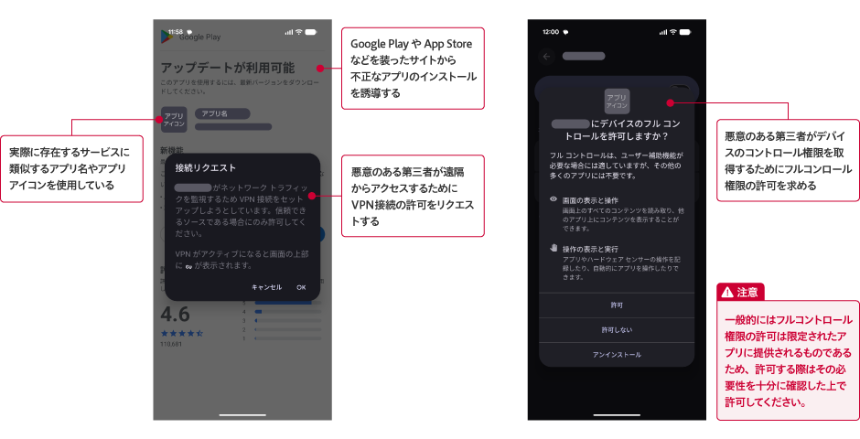 VPN接続とフルコントロールの利用許可画面の例