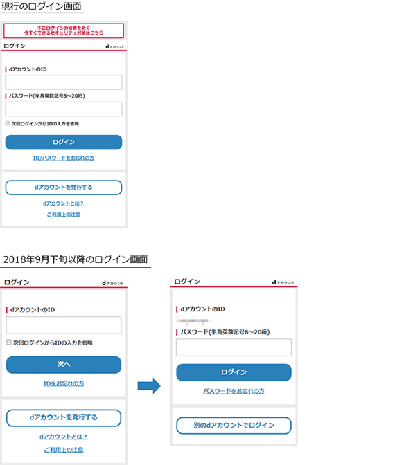 現行のログイン画面と2018年9月下旬以降のログイン画面