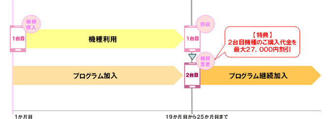 ご利用イメージ
