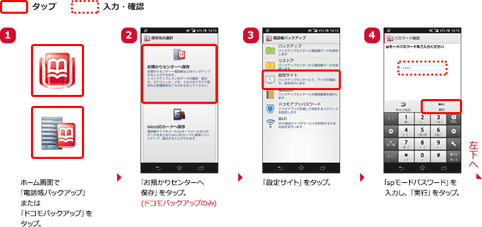 （1）ホーム画面で「電話帳バックアップ」または「ドコモバックアップ」をタップ。（2）「お預かりセンターへ保存」をタップ。（ドコモバックアップのみ）（3）「設定サイト」をタップ。（4）「spモードパスワード」を入力し、「実行」をタップ。