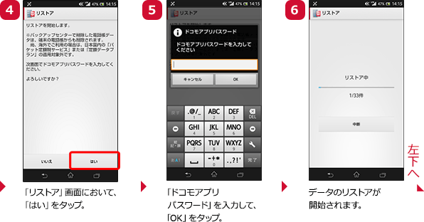 (4)「リストア」画面において、「はい」をタップ。(5)「ドコモアプリパスワード」を入力して、「OK」をタップ。(6)データのリストアが開始されます。