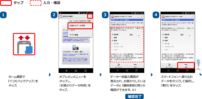 （1）ホーム画面で「ドコモバックアップ」をタップ。（2）オプションメニューをタップし、「お預かりデータ利用」をタップ。（3）データ一括復元画面が表示され、お預かりしているデータと「最終更新日時」の確認ができます。※1（4）スマートフォンへ取り込むデータをタップして選択し、「実行」をタップ。